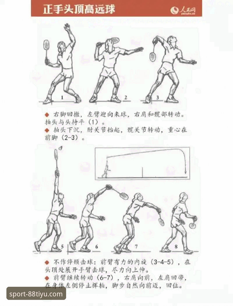 88体育平台深度评测：体育竞猜平台使用技巧与实战经验全面解析