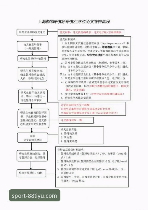 5个关键步骤助您轻松掌握中国88体育平台官方下载全流程